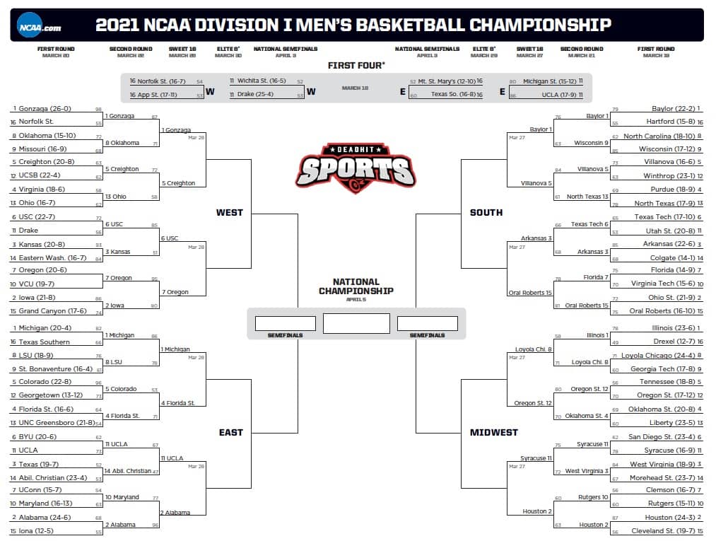 March Madness Sweet 16 Printable Bracket 2021 Edition Deadhit Sports